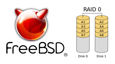 Програмний RAID0 в FreeBSD
